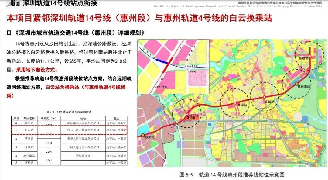 深圳14号线东延有戏<strong></p>
<p>基金专户理财</strong>？惠州两部门释放重要信息……