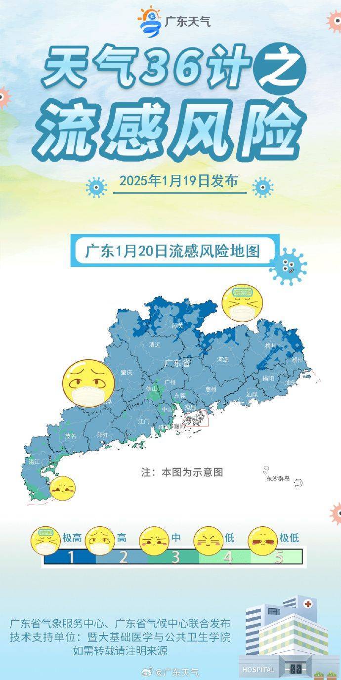 大寒来了！深圳早晚体感仍较冷<strong></p>
<p>基金专户理财</strong>，“加湿器”即将上线