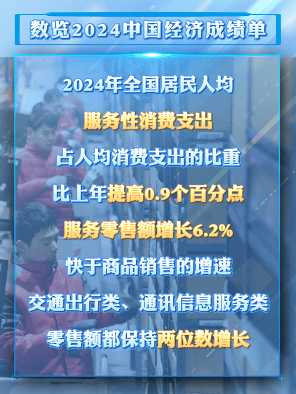 数览成绩单｜从2024消费数据看<strong></p>
<p>理财的游戏</strong>我国超大规模市场潜力与优势