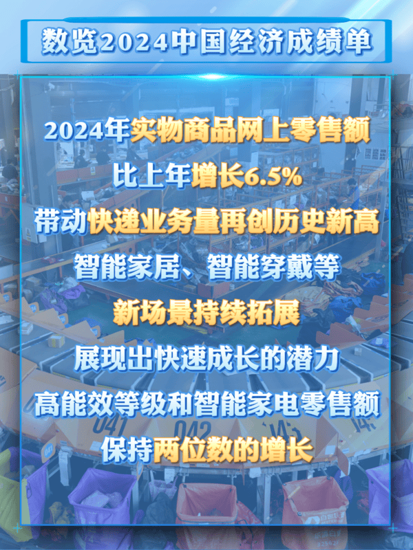 数览成绩单｜从2024消费数据看<strong></p>
<p>理财的游戏</strong>我国超大规模市场潜力与优势