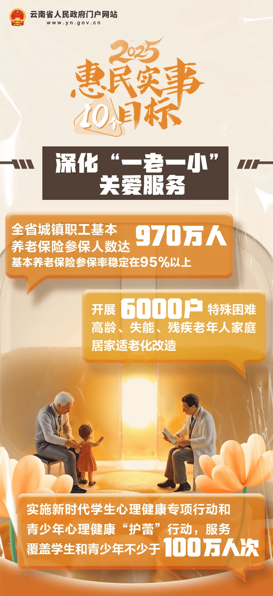 好消息！云南初一在校女生<strong></p>
<p>理财送手机</strong>，可免费接种国产HPV疫苗