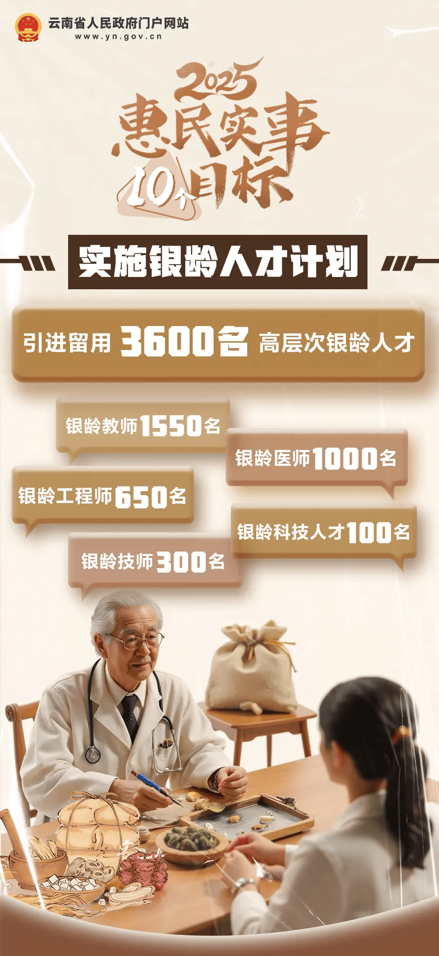 好消息！云南初一在校女生<strong></p>
<p>理财送手机</strong>，可免费接种国产HPV疫苗