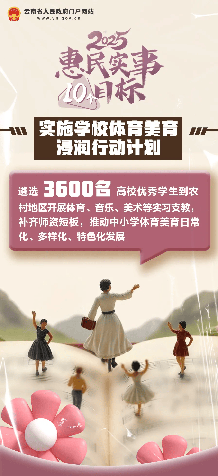 好消息！云南初一在校女生<strong></p>
<p>理财送手机</strong>，可免费接种国产HPV疫苗