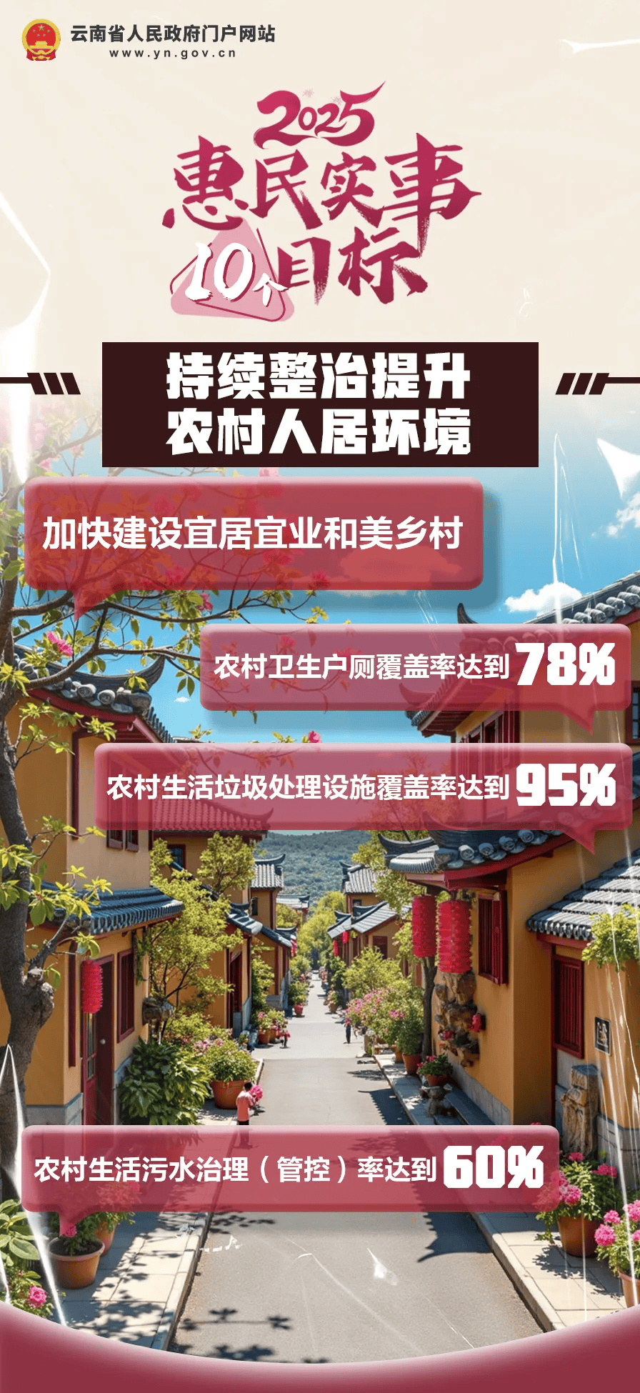 好消息！云南初一在校女生<strong></p>
<p>理财送手机</strong>，可免费接种国产HPV疫苗