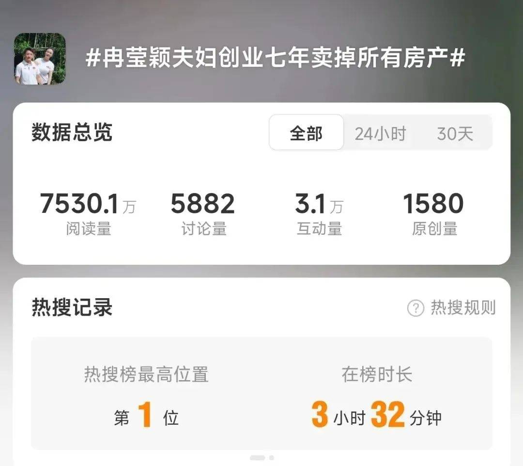 冲上热搜！邹市明否认“中年返贫”<strong></p>
<p>投资理财怎样</strong>，曾称今年重返拳台
