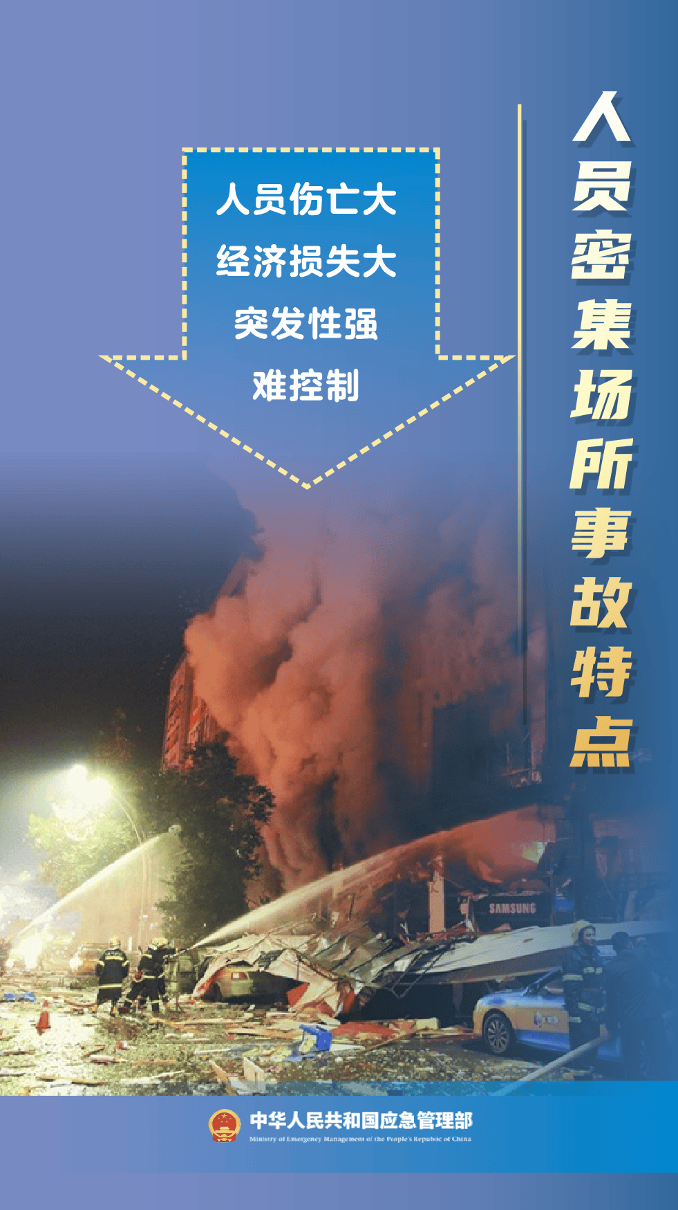 酒店火灾致76人死亡<strong></p>
<p>投资理财怎样</strong>！9名嫌疑人被拘留！最新5大细节披露→