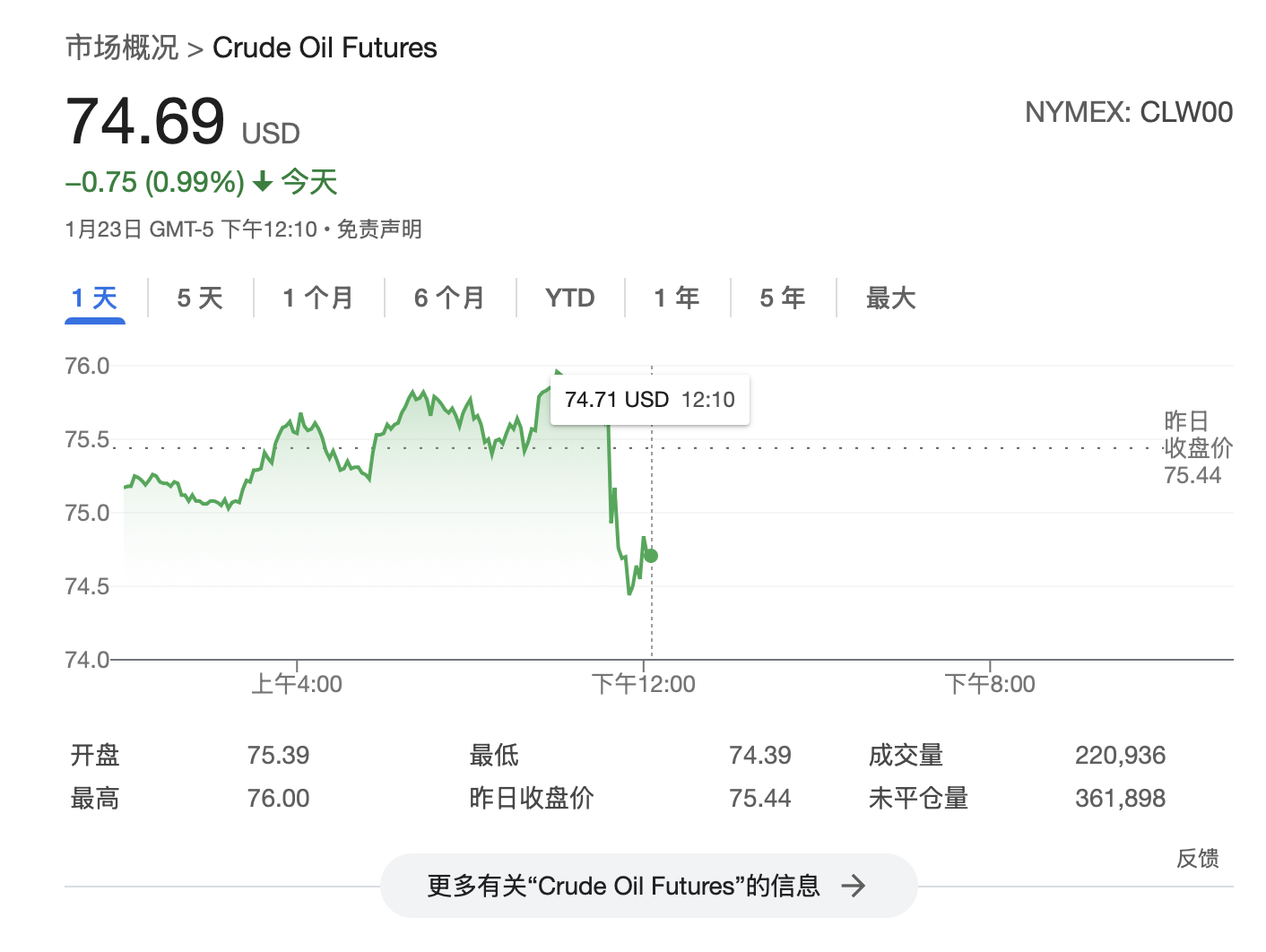 特朗普：将要求OPEC降低石油价格<strong></p>
<p>哪个理财靠谱</strong>，要求沙特王储对美国投资1万亿美元