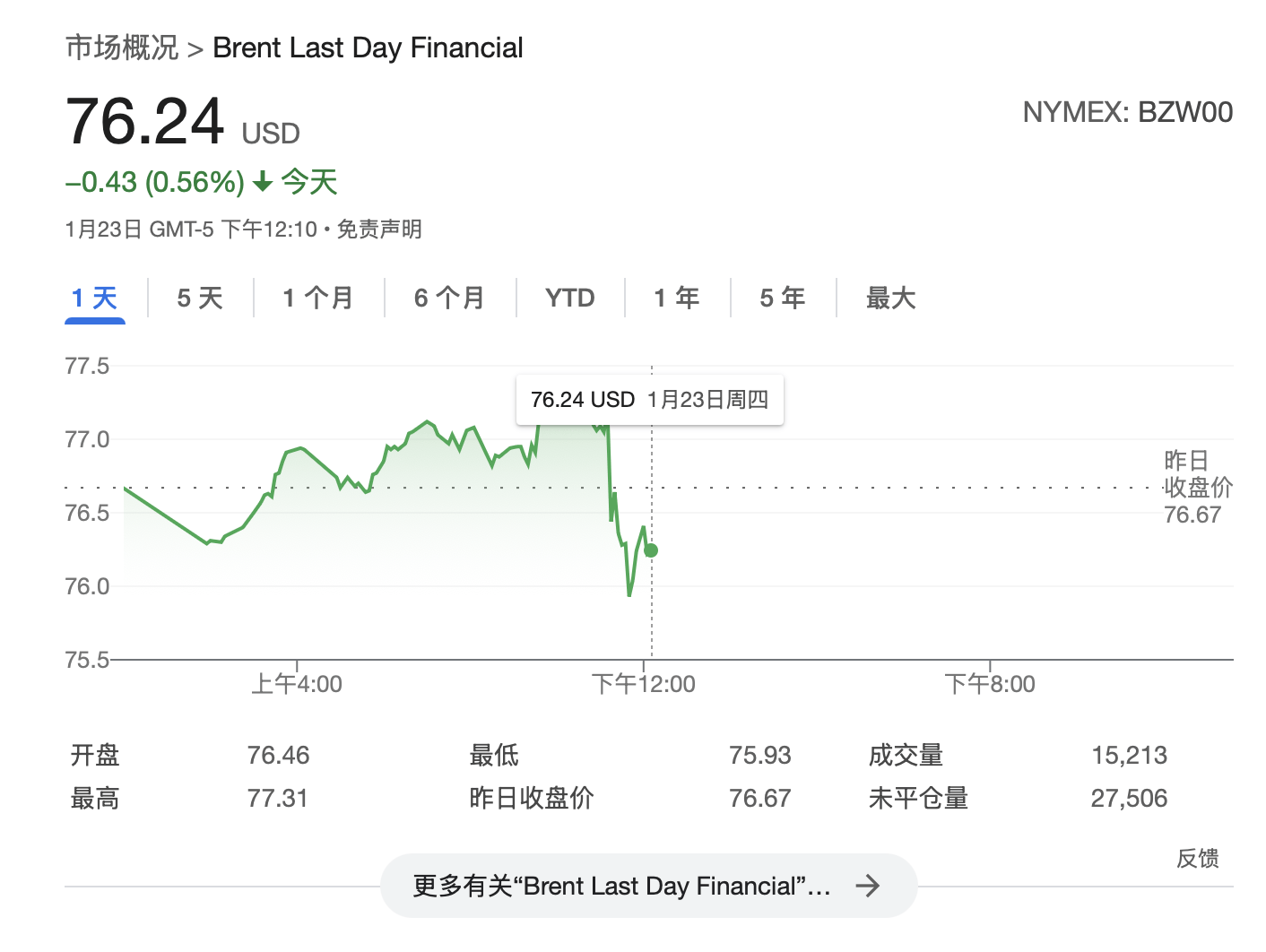 特朗普：将要求OPEC降低石油价格<strong></p>
<p>哪个理财靠谱</strong>，要求沙特王储对美国投资1万亿美元
