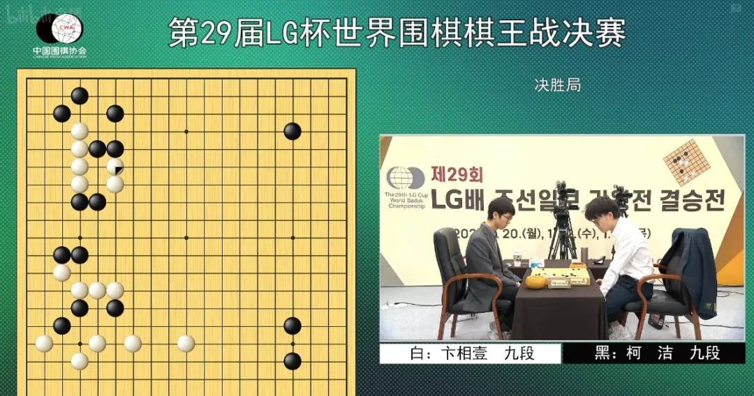 世界冠军罗洗河：提子放棋盒盖<strong></p>
<p>哪个理财靠谱</strong>，本意是防业余比赛出错