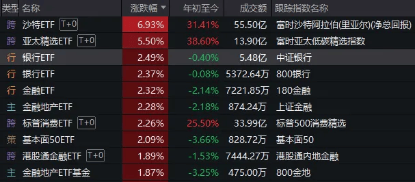 重磅发布会结束后<strong></p>
<p>哪个理财靠谱</strong>，A股今天的行情才真正开始