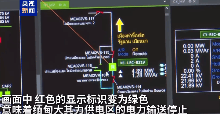最新！妙瓦底等多个缅甸诈骗团伙活动地区电网已切断<strong></p>
<p>网贷天眼理财</strong>，演员王星及女友直播发声