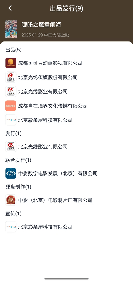 《哪吒2》即将超越长津湖成中国中国影史票房冠军！片方收入或达30亿！光线传媒和导演饺子团队<strong></p>
<p>投资理财网站</strong>，谁赚得多？