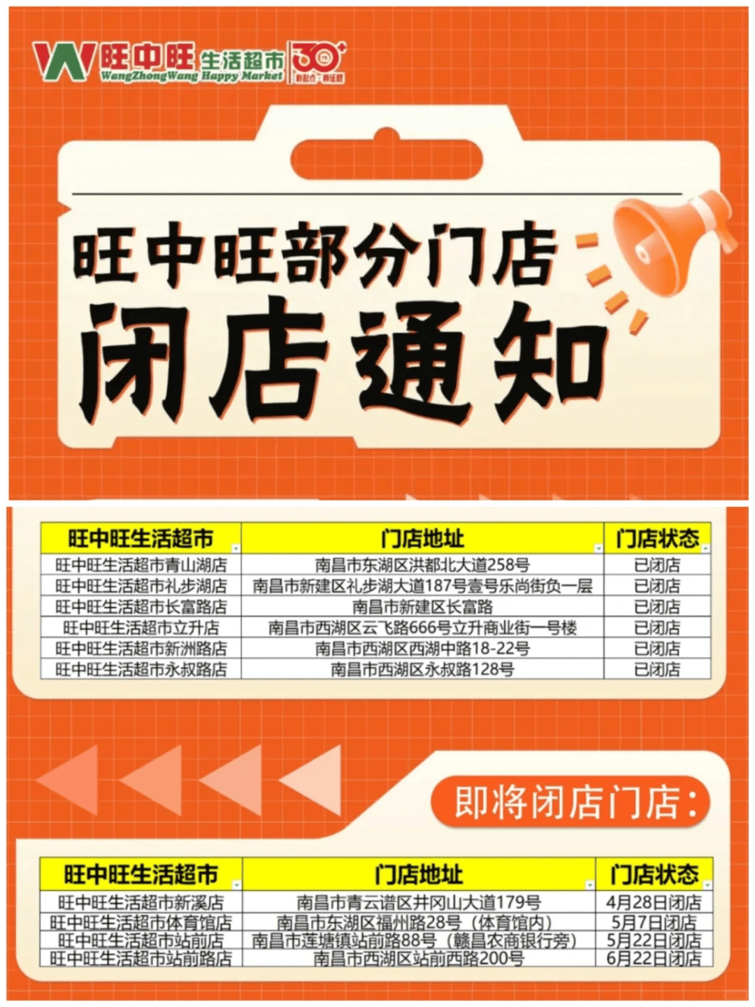 太突然<strong></p>
<p>投资理财网站</strong>！江西一大型超市即将闭店