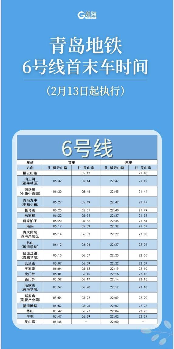 青岛地铁最新发布：2月13日起<strong></p>
<p>大连理财</strong>，这条线路运营有调整！