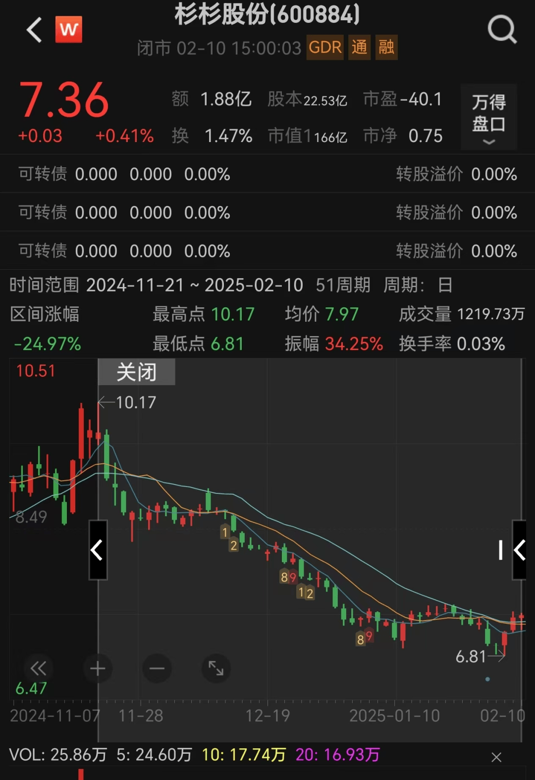 80后继母突然卸任<strong></p>
<p>大连理财</strong>！知情人士独家透露：并非逃避责任
