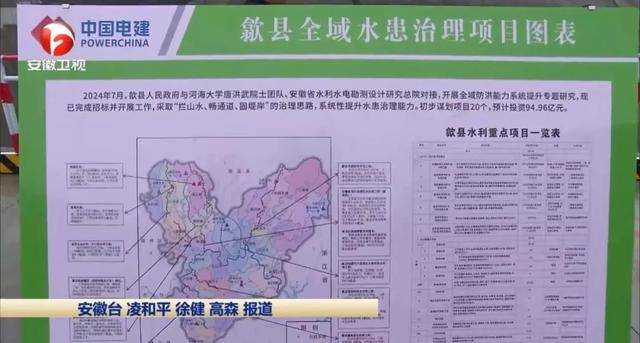 安徽省委书记督导时<strong></p>
<p>北京的理财</strong>，特别来到这个县