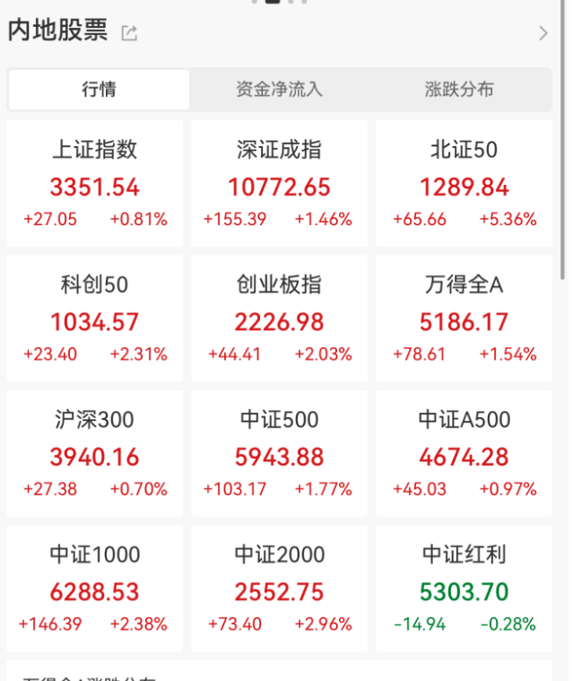 华为<strong></p>
<p>银行理财通</strong>，重大突破！
