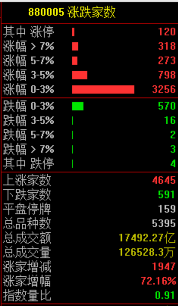 华为<strong></p>
<p>银行理财通</strong>，重大突破！