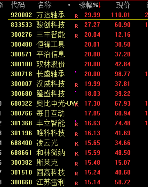华为<strong></p>
<p>银行理财通</strong>，重大突破！