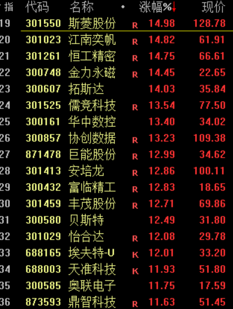 华为<strong></p>
<p>银行理财通</strong>，重大突破！
