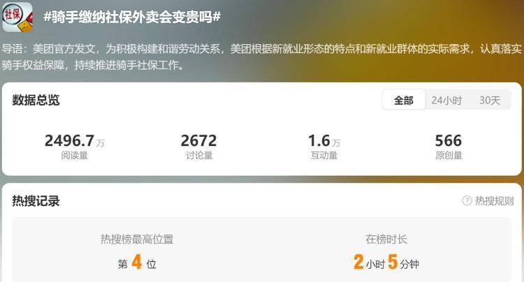 骑手缴纳社保<strong></p>
<p>理财产品公司</strong>，外卖会变贵吗？网友：这是我最关心的