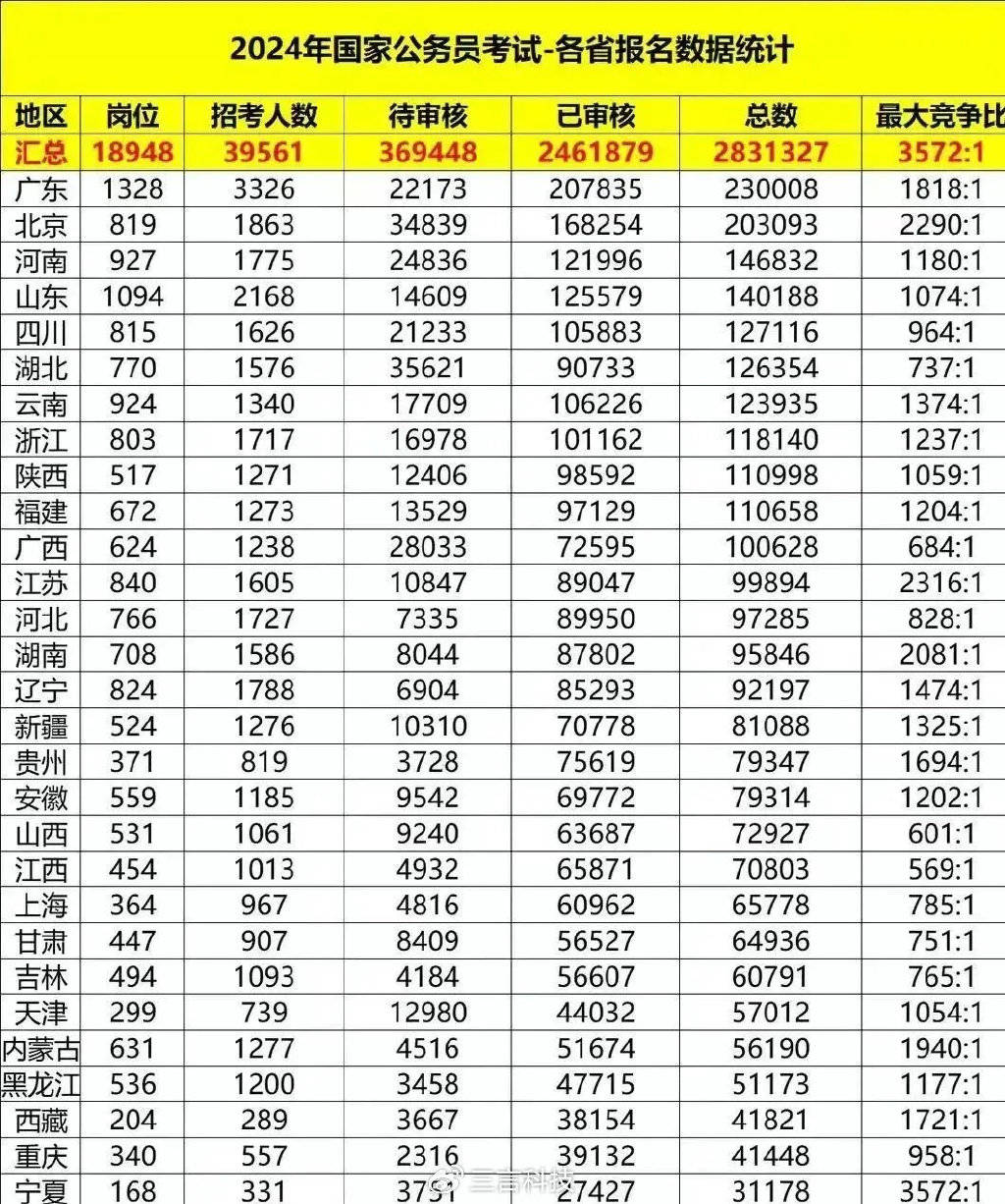 山东媒体怒斥黑子：酒桌规矩是照顾客人<strong></p>
<p>微信理财零钱</strong>，没出DeepSeek可以学
