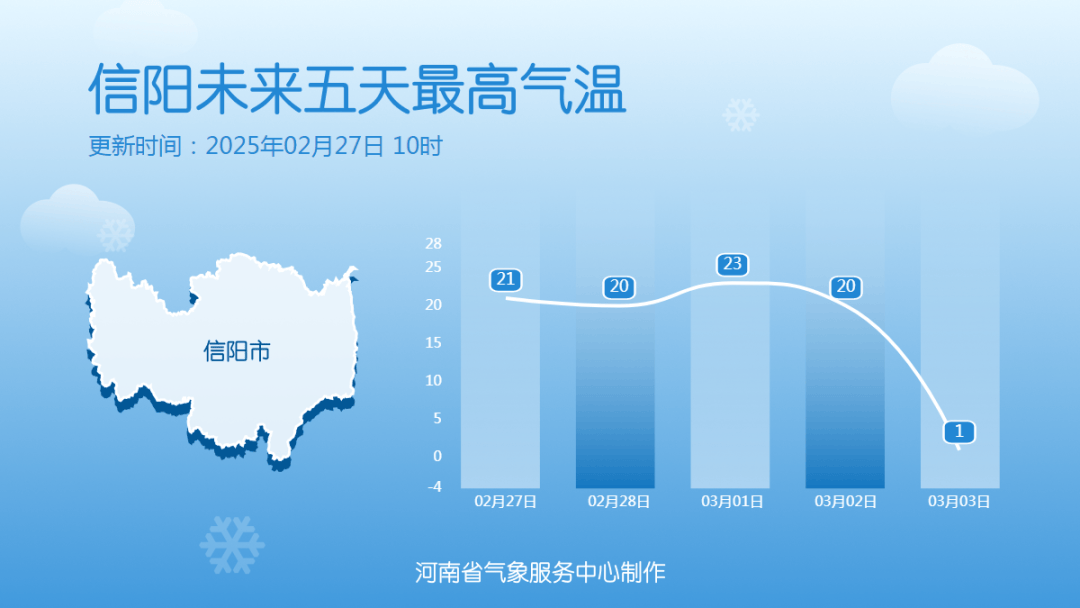 中雪、大到暴雪！河南将迎大范围雨雪天气<strong></p>
<p>理财投资排名</strong>，郑州可能有中雪→