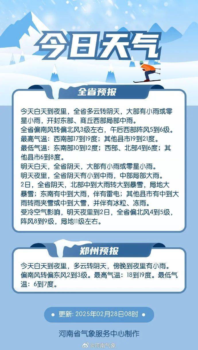 郑州预报图“黑”了！河南大范围雨雪明天来袭<strong></p>
<p>理财通把</strong>，多地有暴雪