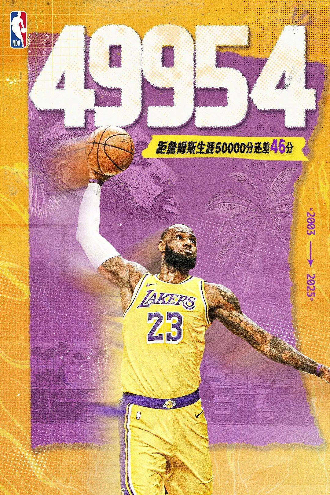 距离5万分还有46分！詹姆斯33分17板6助<strong></p>
<p>理财通把</strong>，湖人111比102战胜森林狼！