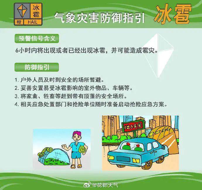 冰雹+强雷雨<strong></p>
<p>兴兴理财</strong>！广州两区刚刚发布预警！上班要注意→