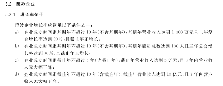政府工作报告中的新词“瞪羚企业”<strong></p>
<p>中信银行理财宝</strong>，是什么意思