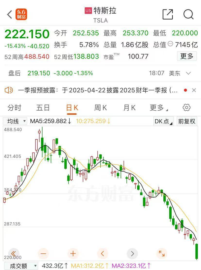 社交平台X突发大规模宕机<strong></p>
<p>基金理财</strong>，马斯克：遭大规模网络攻击！