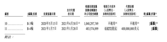 顺丰“亲儿子”丰巢IPO招股书失效<strong></p>
<p>基金理财</strong>，包裹滞留费、用户信息数据安全是争议点