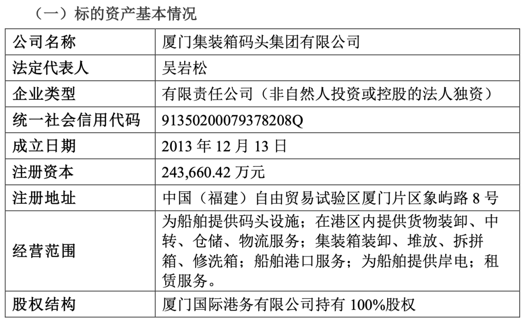 重大资产重组！又一A股宣布：停牌！周一突然涨停<strong></p>
<p>理财人群</strong>，4万股东要嗨？