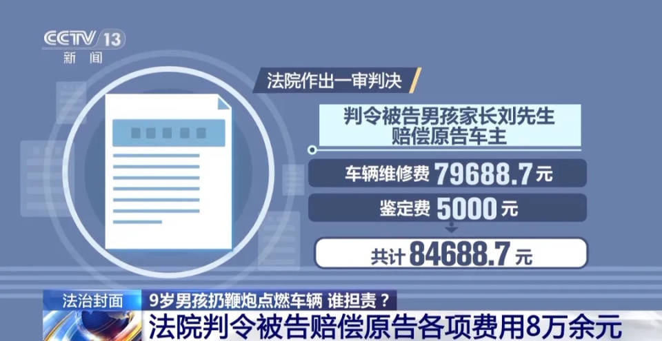 9岁男孩点鞭炮烧车<strong></p>
<p>理财的发展</strong>，被判赔8万余元