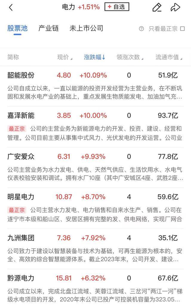 午报创业板指探底回升小幅收红<strong></p>
<p>公司理财第九版</strong>，电力、机器人概念股涨幅居前