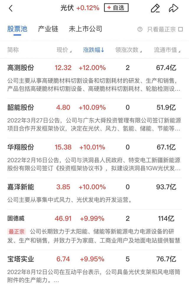 午报创业板指探底回升小幅收红<strong></p>
<p>公司理财第九版</strong>，电力、机器人概念股涨幅居前