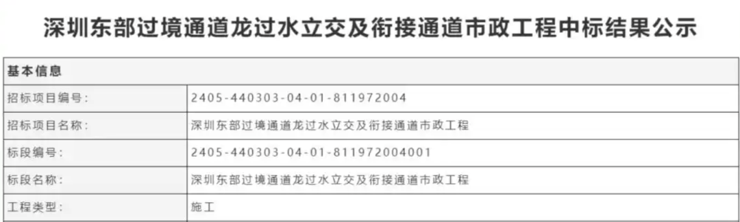 一度被传"烂尾"!盼了15年的深圳东部过境高速<strong></p>
<p>陆金所理财产品</strong>,终于等来官宣推进