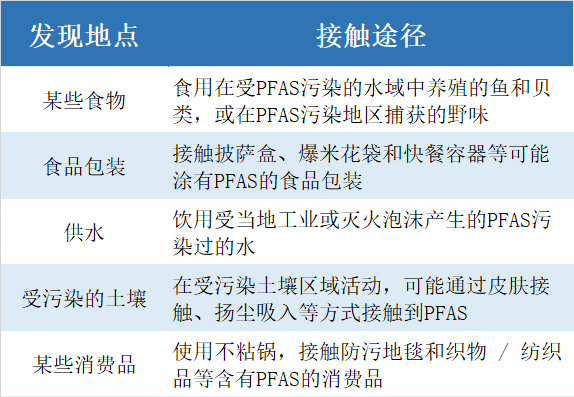 穿一次污染一次？不少冲锋衣中含有这种有害物 著名登山家早已弃用<strong></p>
<p>陆金所理财产品</strong>，头部企业开始用替代面料