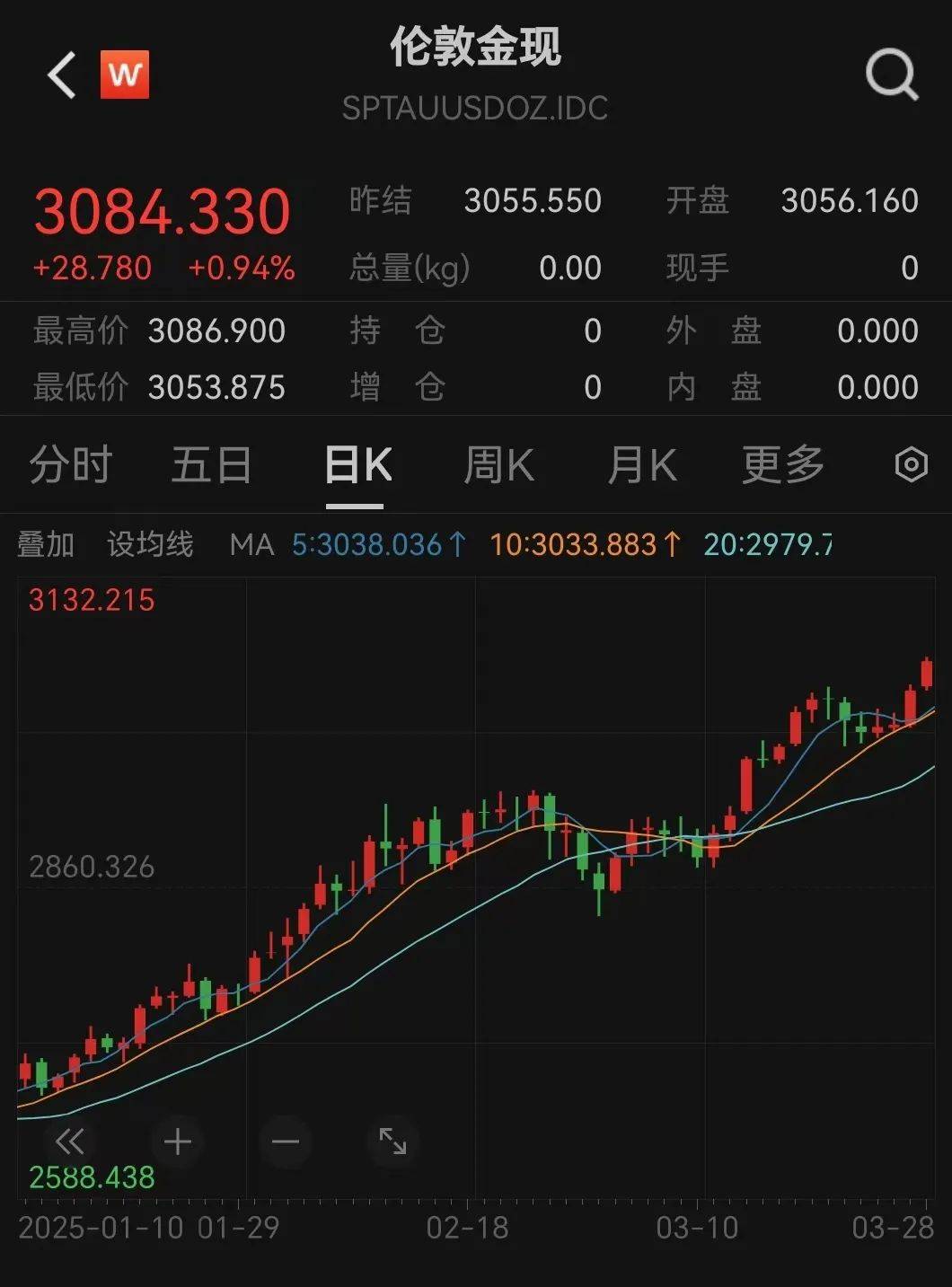 彻底炸了<strong></p>
<p>私人的理财</strong>！7家银行宣布：上调！最新研判来了