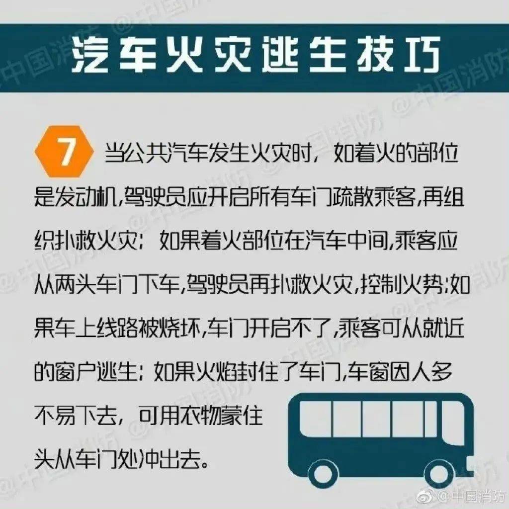 猛烈燃烧！凌晨深圳一汽车起火<strong></p>
<p>济南理财</strong>，消防提醒