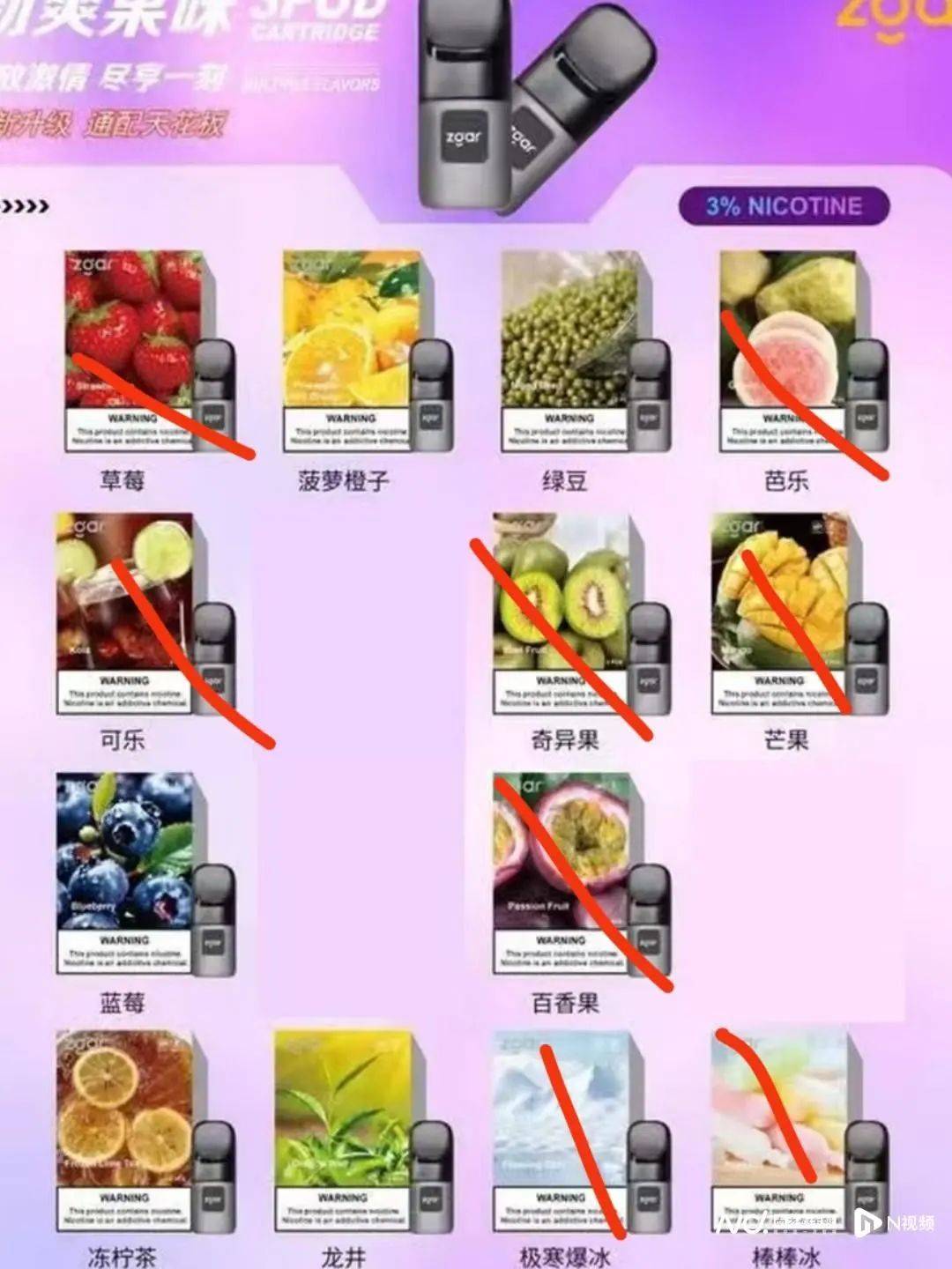 禁售三年<strong></p>
<p>济南理财</strong>，在广州仍能轻易买到！记者暗访发现……