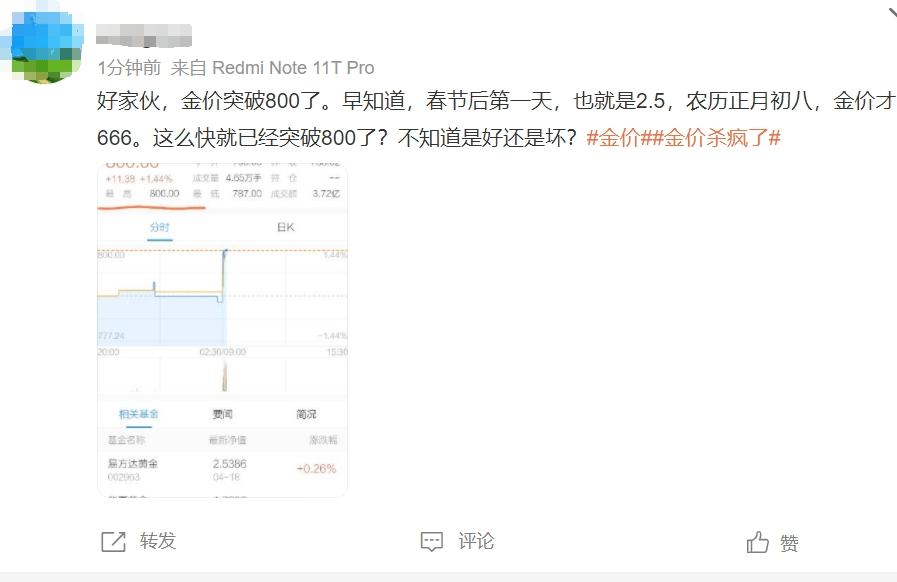 金价再“起飞”！当初不理不睬<strong></p>
<p>怎么网上理财</strong>，如今无法高攀