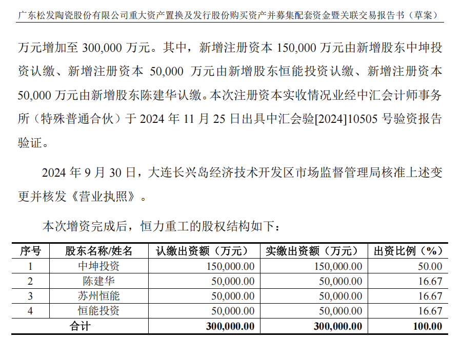 A股“蛇吞象”<strong></p>
<p>怎么网上理财</strong>，通过！