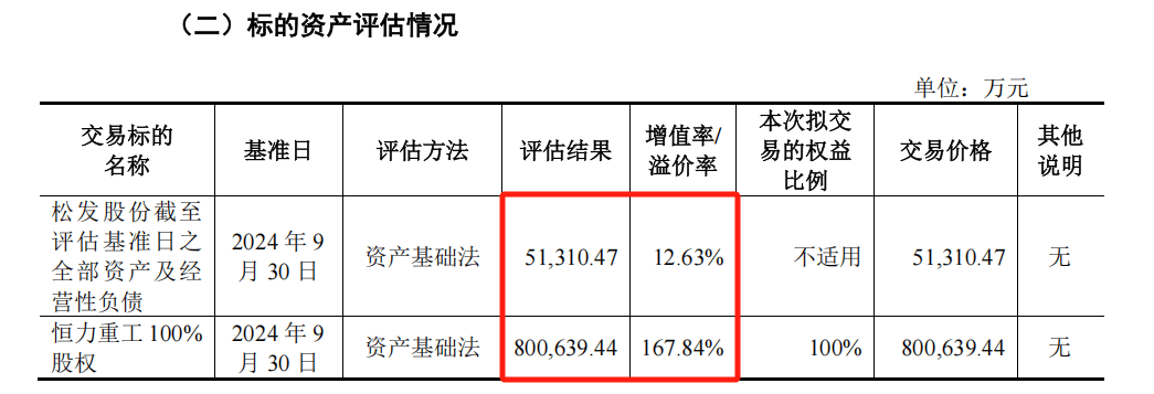 A股“蛇吞象”<strong></p>
<p>怎么网上理财</strong>，通过！