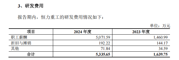 A股“蛇吞象”<strong></p>
<p>怎么网上理财</strong>，通过！