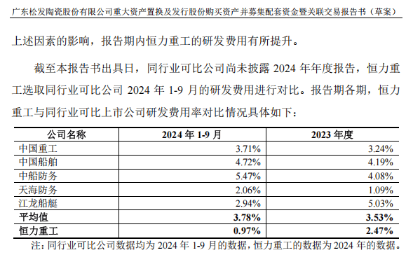 A股“蛇吞象”<strong></p>
<p>怎么网上理财</strong>，通过！