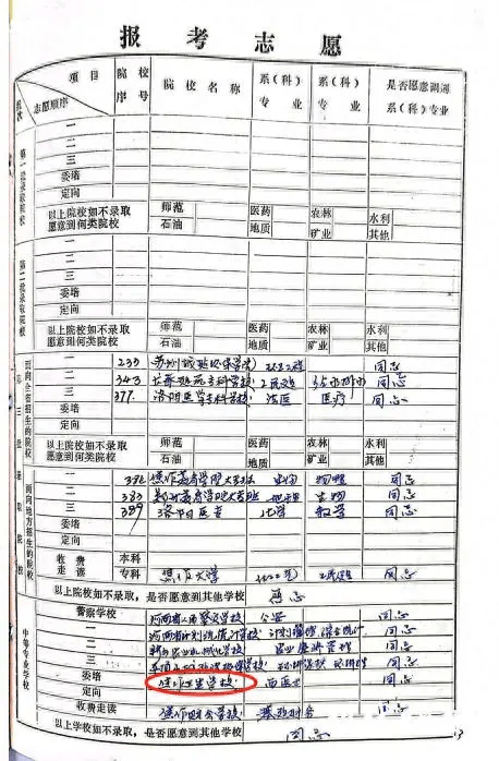 5旬辅警30余年前被人顶替上中专<strong></p>
<p>理财选择</strong>，顶替者已成医院副院长，官方刚刚通报