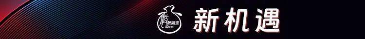“300972”<strong></p>
<p>注销理财</strong>，不到1年涨超8倍！谁是下一个内需潜力股？