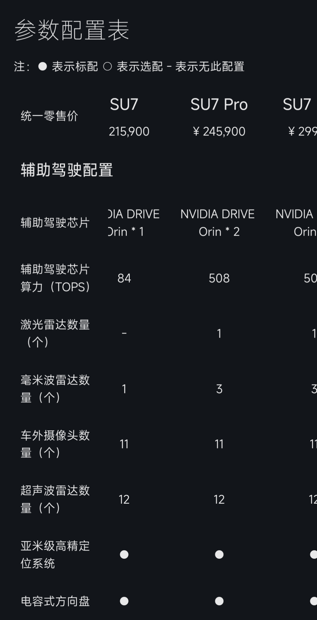小米汽车<strong></p>
<p>注销理财</strong>，突发！
